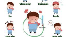 TUYÊN TRUYỀN PHÒNG CHỐNG CÚM A