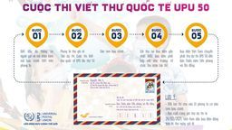 Những điều cần biết về "Cuộc thi viết thư UPU lần thứ 50 năm 2021"