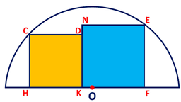 Thử tài bài toán: Dùng kiến thức toán học lớp 7