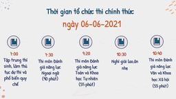 Lịch thi tuyển sinh vào 10 của trường THPT Chuyên Ngoại ngữ