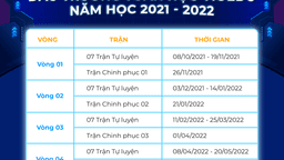 Tưng bừng ngày mở màn “Đấu trường Toán học”