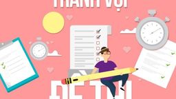 Ba bước làm bài tiếng Anh chọn câu giống nghĩa với câu cho sẵn (Phần II)