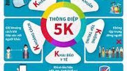 Danh sách điểm cách ly các trường hợp F1, F2 (cập nhật 20h00 ngày 15/02/2021)