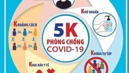 Công tác tuyên truyền pháp luật về phòng, chống dịch bệnh Covid-19 ở trường THCS Mạc Đĩnh Chi