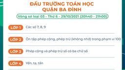 Chủ đề và thời gian thi vòng sơ loại 3 - Đấu trường Toán học