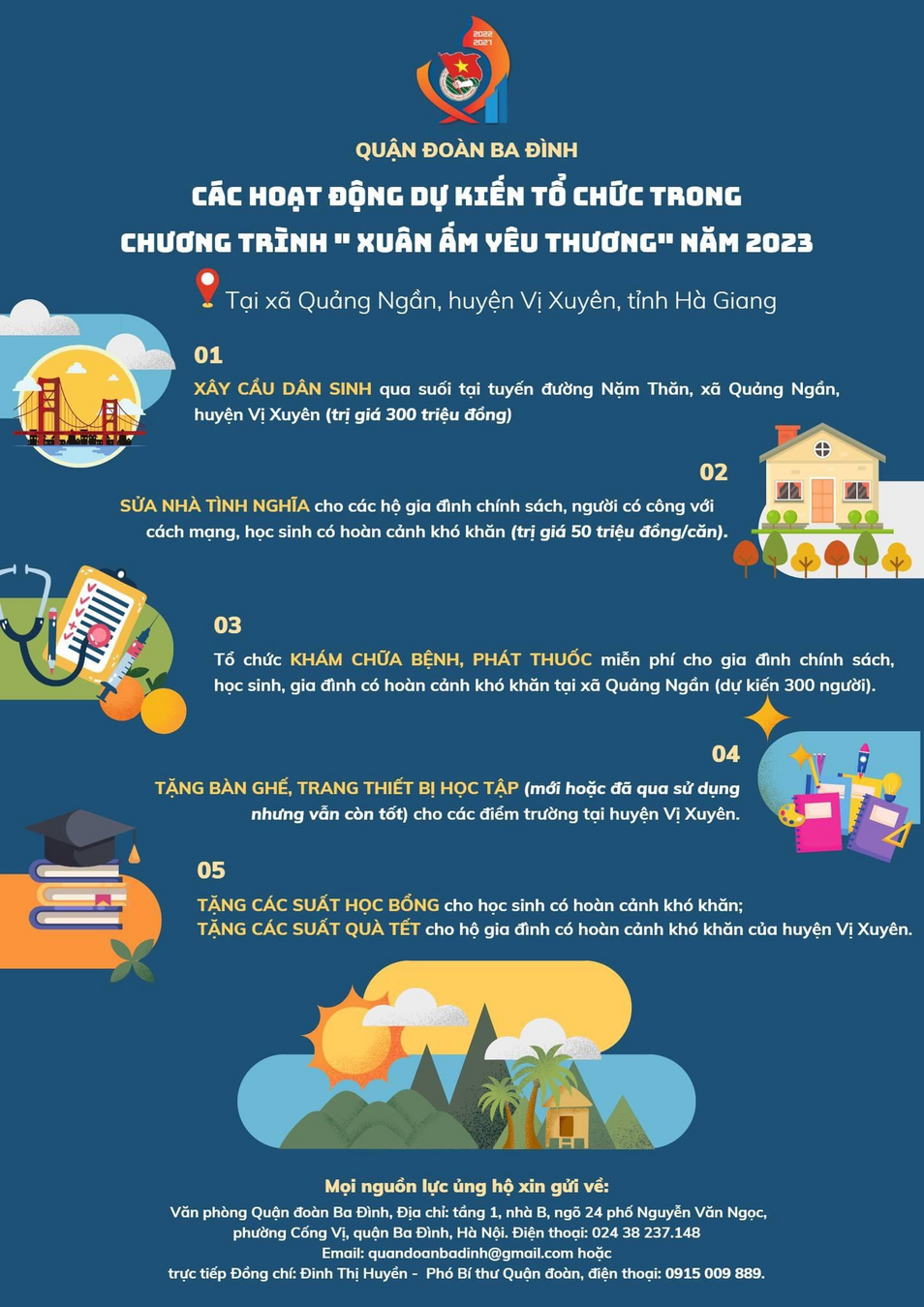 Tổng kết phong trào quyên góp ủng hộ đồng bào Vị Xuyên – Hà Giang và gây quỹ hoạt động của Hội Chữ thập đỏ nhà trường