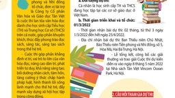 Hướng dẫn bạn đọc viết bài dự thi “Cuộc thi Đại sứ Văn hóa đọc 2022”