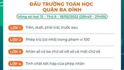 “Đấu trường Toán học” – Vòng sơ loại 12