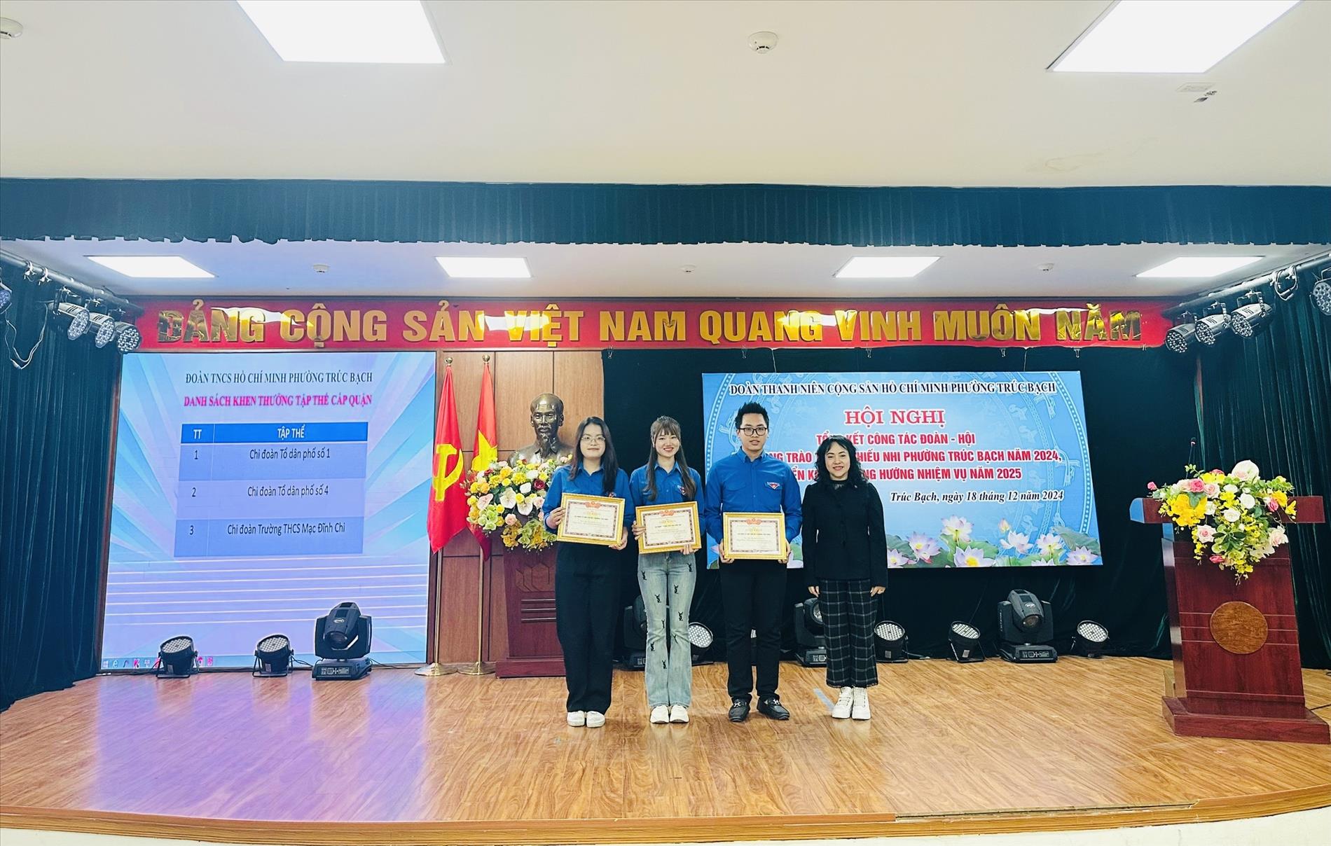 Thành tích nổi bật của Chi đoàn Trường THCS Mạc Đĩnh Chi trong công tác Đoàn - Hội và phong trào thanh thiếu nhi năm 2024