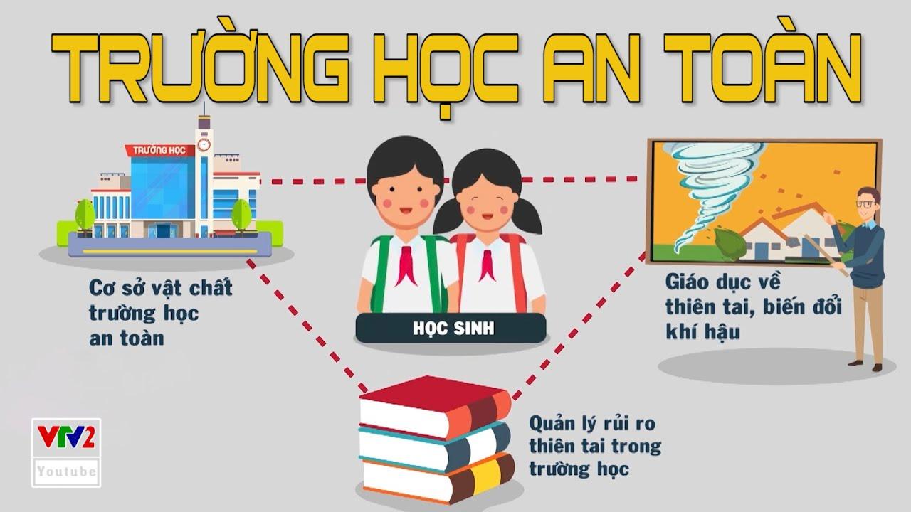 Hà Nội tăng cường bảo đảm an ninh, an toàn trường học