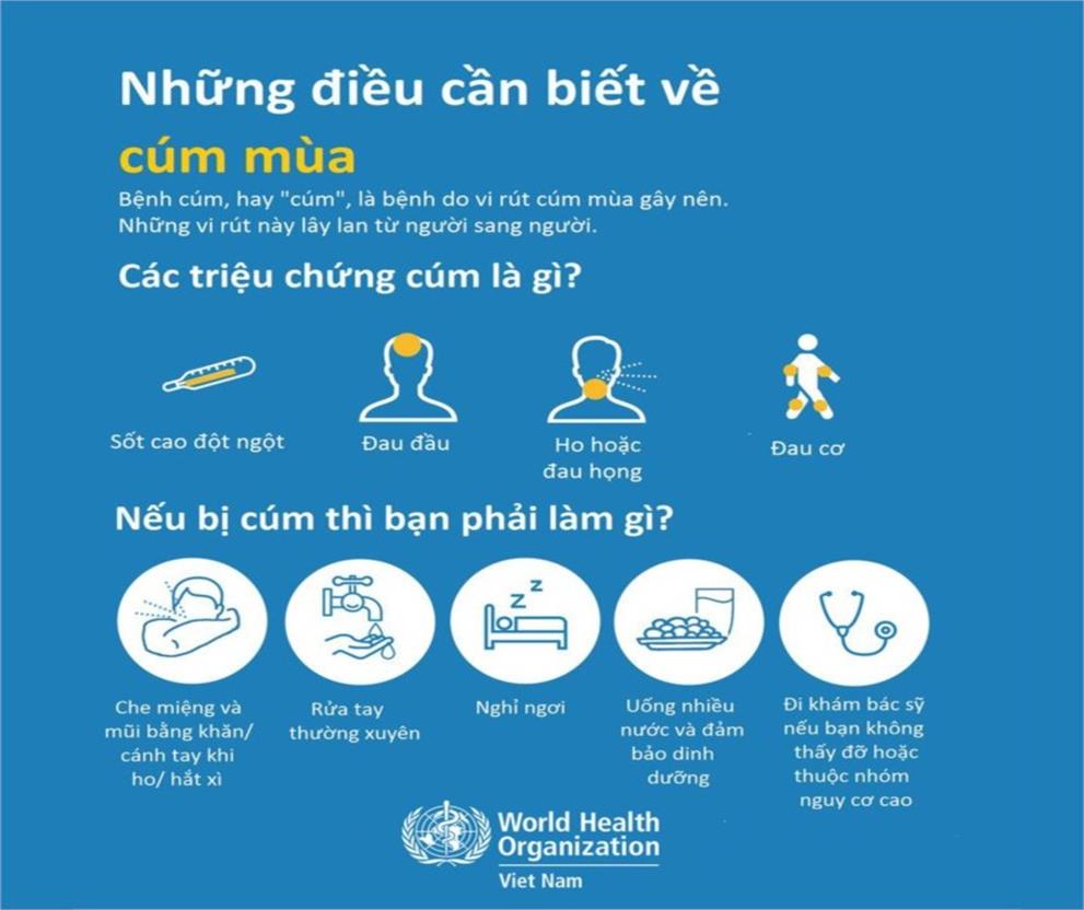 Phường Ba Đình tăng cường công tác Phòng, chống bệnh cúm mùa