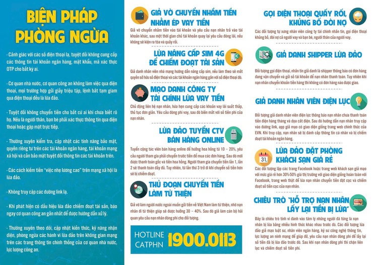 CẢNH GIÁC NHỮNG THỦ ĐOẠN LỪA ĐẢO CHIẾM ĐOẠT TÀI SẢN TRÊN KHÔNG GIAN MẠNG- Ảnh 2.