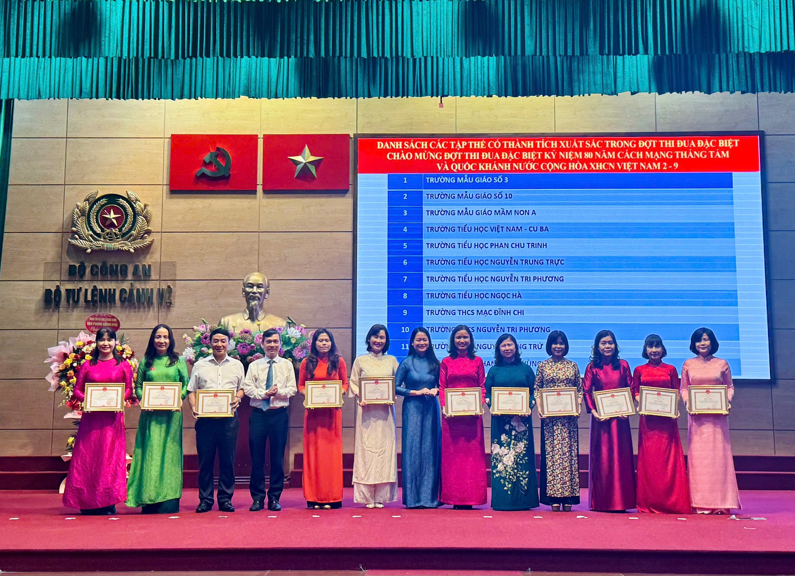 A group of people holding certificates

AI-generated content may be incorrect.